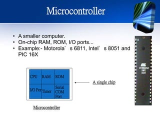 Microprocessor Vs
Microcontroller
 