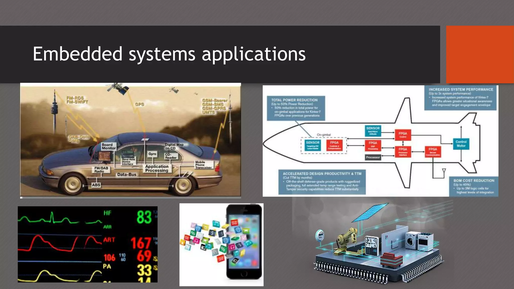 Embedded systems applications
 