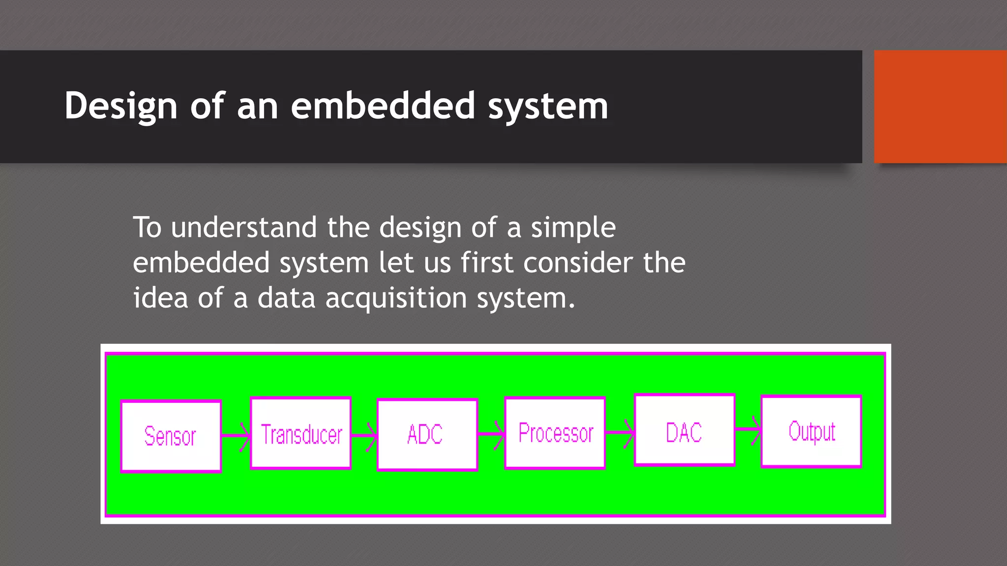 Design of an embedded system
To understand the design of a simple
embedded system let us first consider the
idea of a data acquisition system.
 