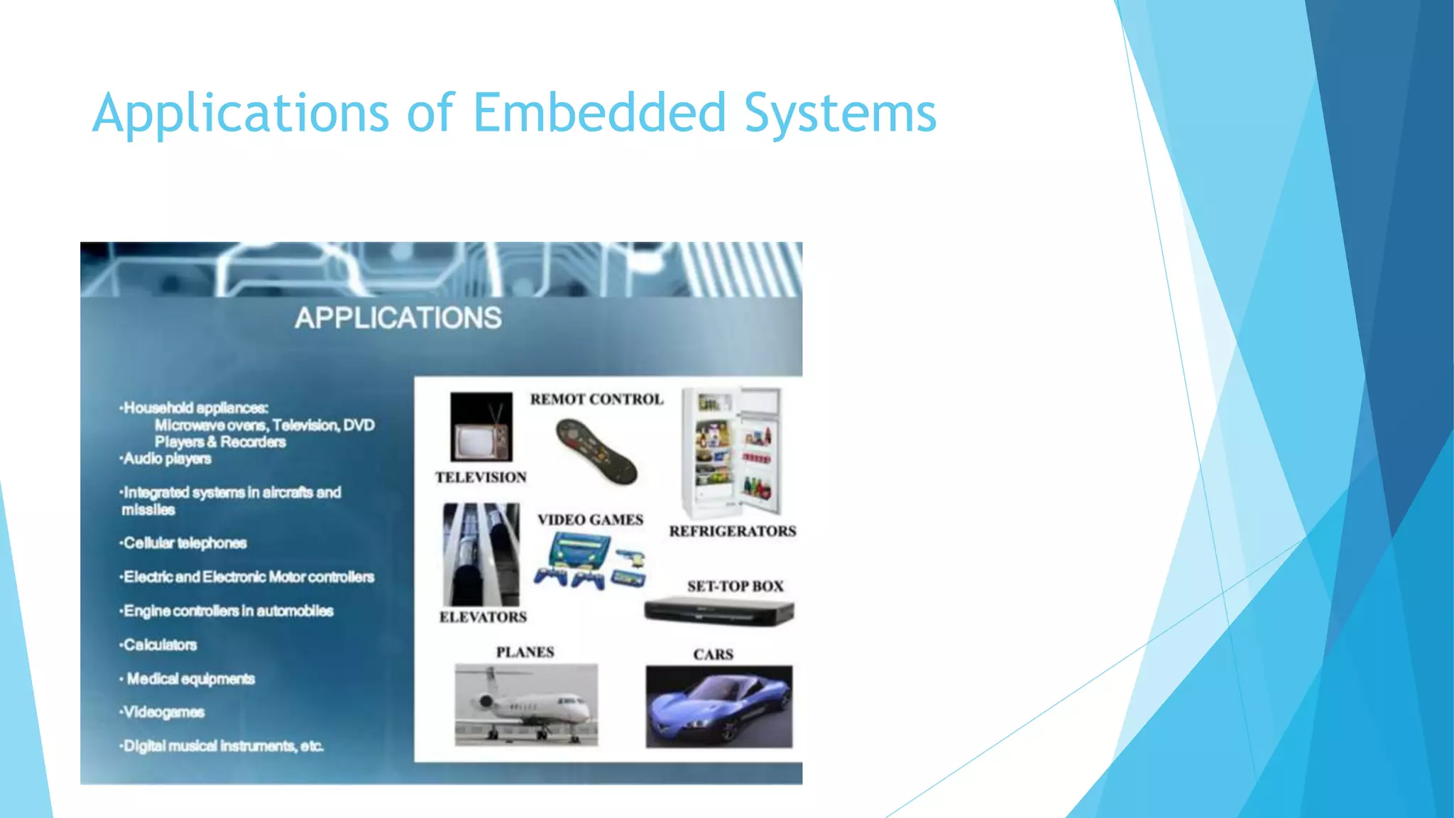 Applications of Embedded Systems
 