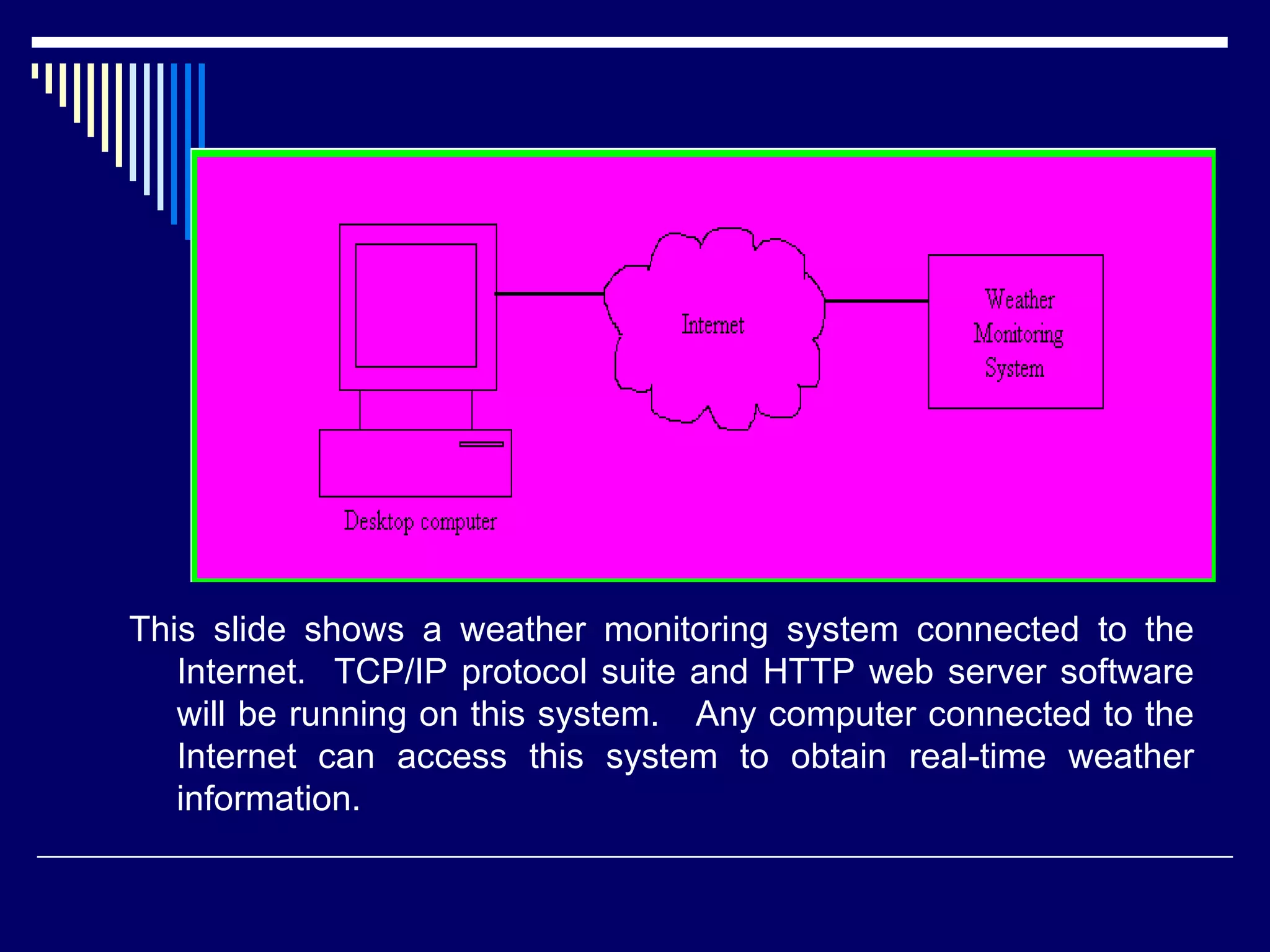 This slide shows a weather monitoring system connected to the
Internet. TCP/IP protocol suite and HTTP web server software
will be running on this system. Any computer connected to the
Internet can access this system to obtain real-time weather
information.
 