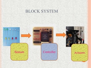 Embedded Systems Controller Embedded System | PPTX
