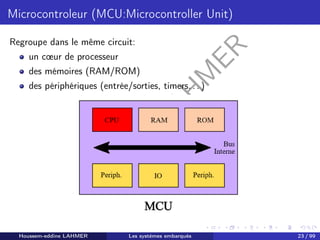 H
o
u
s
s
e
m
L
A
H
M
E
R
Microcontroleur (MCU:Microcontroller Unit)
Regroupe dans le même circuit:
un cœur de processeur
des mémoires (RAM/ROM)
des périphériques (entrée/sorties, timers. . . )
Houssem-eddine LAHMER Les systèmes embarqués 23 / 99
 