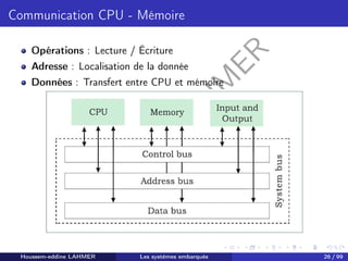 H
o
u
s
s
e
m
L
A
H
M
E
R
Communication CPU - Mémoire
Opérations : Lecture / Écriture
Adresse : Localisation de la donnée
Données : Transfert entre CPU et mémoire
Houssem-eddine LAHMER Les systèmes embarqués 26 / 99
 