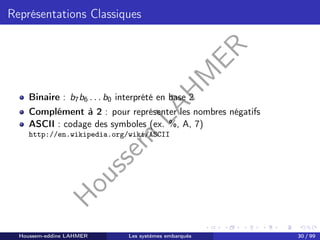 H
o
u
s
s
e
m
L
A
H
M
E
R
Représentations Classiques
Binaire : b7b6 . . . b0 interprété en base 2
Complément à 2 : pour représenter les nombres négatifs
ASCII : codage des symboles (ex. %, A, 7)
http://en.wikipedia.org/wiki/ASCII
Houssem-eddine LAHMER Les systèmes embarqués 30 / 99
 