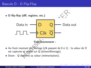 H
o
u
s
s
e
m
L
A
H
M
E
R
Bascule D - D Flip-Flop
D flip-flop (dff, registre, etc.)
Fonctionnement :
Au front montant de l’horloge (clk passant de 0 à 1) : la valeur de D
est capturée et copiée sur Q (échantillonnage).
Sinon : Q conserve sa valeur (mémorisation).
Houssem-eddine LAHMER Les systèmes embarqués 39 / 99
 