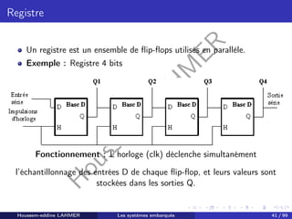 H
o
u
s
s
e
m
L
A
H
M
E
R
Registre
Un registre est un ensemble de flip-flops utilisés en parallèle.
Exemple : Registre 4 bits
Fonctionnement : L’horloge (clk) déclenche simultanément
l’échantillonnage des entrées D de chaque flip-flop, et leurs valeurs sont
stockées dans les sorties Q.
Houssem-eddine LAHMER Les systèmes embarqués 41 / 99
 