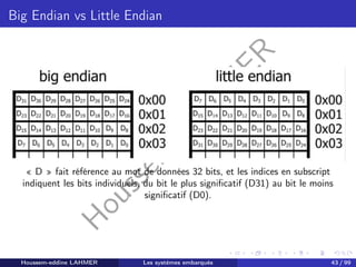 H
o
u
s
s
e
m
L
A
H
M
E
R
Big Endian vs Little Endian
« D » fait référence au mot de données 32 bits, et les indices en subscript
indiquent les bits individuels, du bit le plus significatif (D31) au bit le moins
significatif (D0).
Houssem-eddine LAHMER Les systèmes embarqués 43 / 99
 