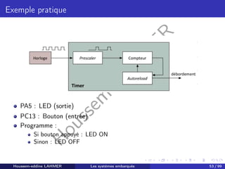 H
o
u
s
s
e
m
L
A
H
M
E
R
Exemple pratique
PA5 : LED (sortie)
PC13 : Bouton (entrée)
Programme :
Si bouton appuyé : LED ON
Sinon : LED OFF
Houssem-eddine LAHMER Les systèmes embarqués 53 / 99
 