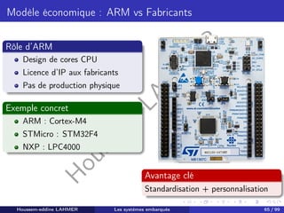 H
o
u
s
s
e
m
L
A
H
M
E
R
Modèle économique : ARM vs Fabricants
Rôle d’ARM
Design de cores CPU
Licence d’IP aux fabricants
Pas de production physique
Exemple concret
ARM : Cortex-M4
STMicro : STM32F4
NXP : LPC4000
Avantage clé
Standardisation + personnalisation
Houssem-eddine LAHMER Les systèmes embarqués 65 / 99
 