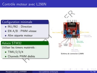 H
o
u
s
s
e
m
L
A
H
M
E
R
Contrôle moteur avec L298N
Configuration minimale
IN1/IN2 : Direction
EN A/B : PWM vitesse
Alim séparée moteur
Astuce STM32
Utiliser les timers matériels :
TIM1/2/3/4
Channels PWM dédiés
Schéma de connexion L298N
Houssem-eddine LAHMER Les systèmes embarqués 71 / 99
 