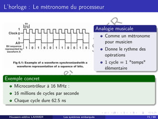 H
o
u
s
s
e
m
L
A
H
M
E
R
L’horloge : Le métronome du processeur
Analogie musicale
Comme un métronome
pour musicien
Donne le rythme des
opérations
1 cycle = 1 "temps"
élémentaire
Exemple concret
Microcontrôleur à 16 MHz :
16 millions de cycles par seconde
Chaque cycle dure 62.5 ns
Houssem-eddine LAHMER Les systèmes embarqués 72 / 99
 