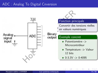 H
o
u
s
s
e
m
L
A
H
M
E
R
ADC : Analog To Digital Cnversion
Fonction principale
Convertir des tensions réelles
en valeurs numériques
Exemple concret
Potentiomètre ->
Microcontrôleur
Température -> Valeur
12 bits
0-3.3V -> 0-4095
Houssem-eddine LAHMER Les systèmes embarqués 74 / 99
 