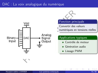H
o
u
s
s
e
m
L
A
H
M
E
R
DAC : La voix analogique du numérique
Fonction principale
Convertir des valeurs
numériques en tensions réelles
Applications typiques
Contrôle de moteur
Génération audio
Lissage PWM
Houssem-eddine LAHMER Les systèmes embarqués 76 / 99
 