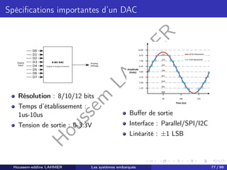 H
o
u
s
s
e
m
L
A
H
M
E
R
Spécifications importantes d’un DAC
Résolution : 8/10/12 bits
Temps d’établissement :
1us-10us
Tension de sortie : 0-3.3V
Buffer de sortie
Interface : Parallel/SPI/I2C
Linéarité : ±1 LSB
Houssem-eddine LAHMER Les systèmes embarqués 77 / 99
 