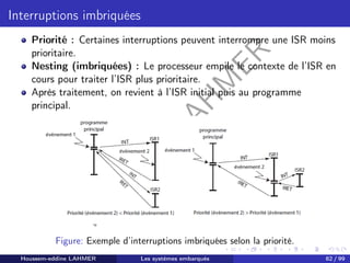 H
o
u
s
s
e
m
L
A
H
M
E
R
Interruptions imbriquées
Priorité : Certaines interruptions peuvent interrompre une ISR moins
prioritaire.
Nesting (imbriquées) : Le processeur empile le contexte de l’ISR en
cours pour traiter l’ISR plus prioritaire.
Après traitement, on revient à l’ISR initial puis au programme
principal.
Figure: Exemple d’interruptions imbriquées selon la priorité.
Houssem-eddine LAHMER Les systèmes embarqués 82 / 99
 