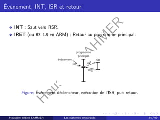 H
o
u
s
s
e
m
L
A
H
M
E
R
Événement, INT, ISR et retour
INT : Saut vers l’ISR.
IRET (ou BX LR en ARM) : Retour au programme principal.
Figure: Événement déclencheur, exécution de l’ISR, puis retour.
Houssem-eddine LAHMER Les systèmes embarqués 84 / 99
 