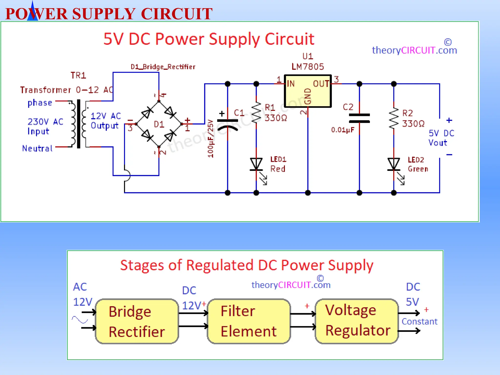 POWER SUPPLY CIRCUIT
 