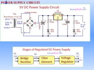 POWER SUPPLY CIRCUIT
 