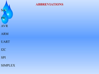ABBREVIATIONS
SoC
PIC
AVR
ARM
UART
I2C
SPI
SIMPLEX
 