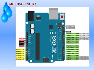 ARDUINO UNO R3
 