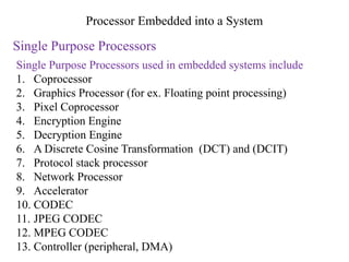 Embedded Systems Microcontrollers and Microprocessors.pptx