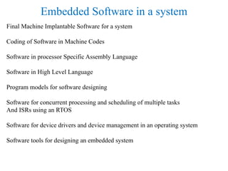 Embedded Systems Microcontrollers and Microprocessors.pptx