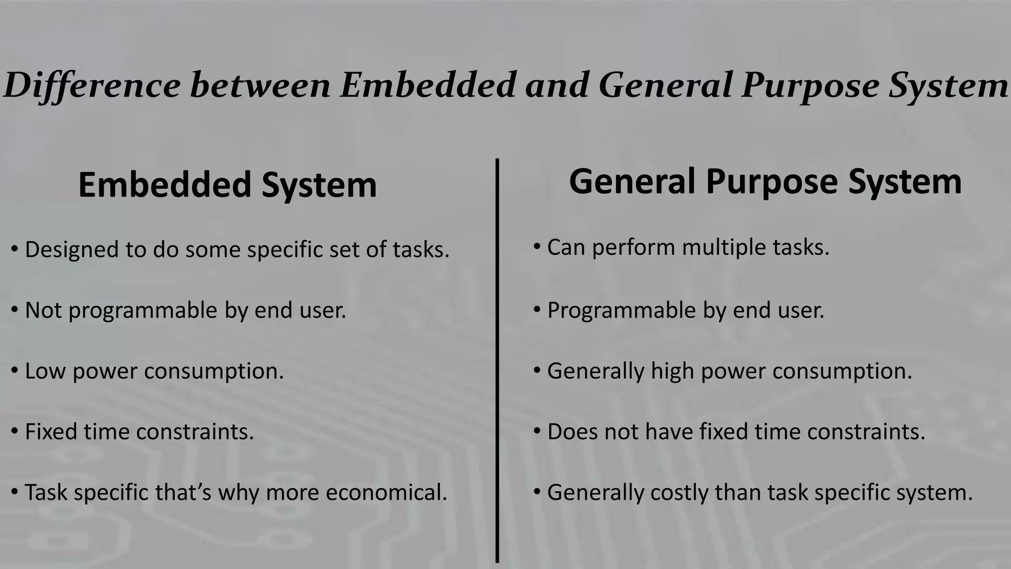 Difference between Embedded and General Purpose System
General Purpose
• Can perform multiple tasks.
System
• Designed to do some specific set of tasks.
• Not programmable by end user. • Programmable by end user.
• Low power consumption. • Generally high power consumption.
• Fixed time constraints. • Does not have fixed time constraints.
• Task specific that’s why more economical. • Generally costly than task specific system.
Embedded System