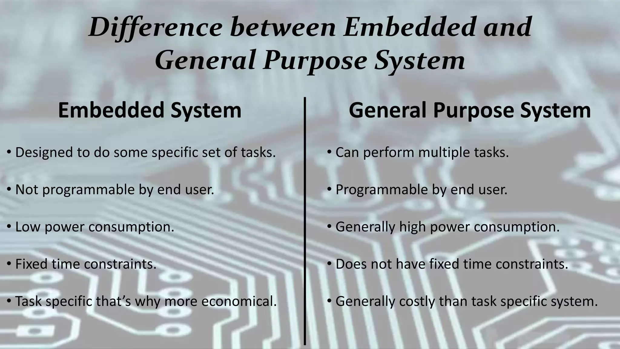 Difference between Embedded and
General Purpose System
Embedded System
• Designed to do some specific set of tasks.
• Not programmable by end user.
• Low power consumption.
• Fixed time constraints.
• Task specific that’s why more economical.
General Purpose System
• Can perform multiple tasks.
• Programmable by end user.
• Generally high power consumption.
• Does not have fixed time constraints.
• Generally costly than task specific system.
 