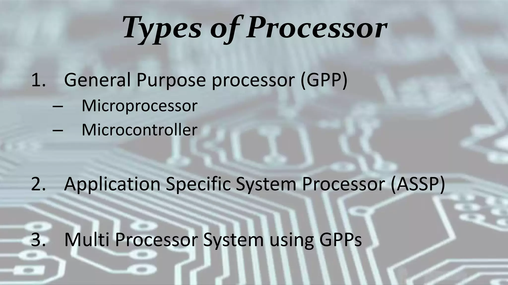 Types of Processor
1. General Purpose processor (GPP)
– Microprocessor
– Microcontroller
2. Application Specific System Processor (ASSP)
3. Multi Processor System using GPPs
 
