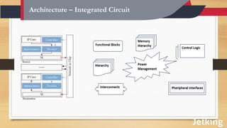 Embedded Systems Introduction to chip ICs | PPTX