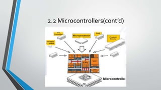 2.2 Microcontrollers(cont’d)
 