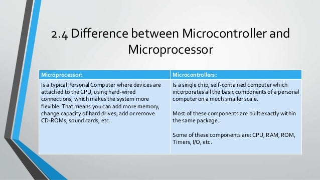 applications of microprocessor and microcontroller The difference between microprocessor and microcontroller have always been confused with one another each of them are designed for real time application they share several common features and at the same time they have some variations. applications of microprocessor and microcontroller The difference between microprocessor and microcontroller have always been confused with one another each of them are designed for real time application they share several common features and at the same time they have some variations.