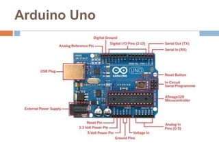 Embedded systems presentation