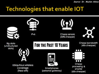 Embedded Systems and IoT | PDF
