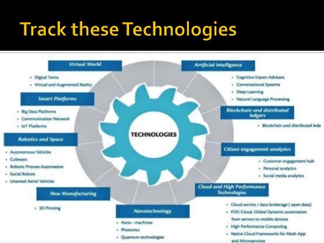 Embedded Systems and IoT