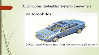Automobiles: Embedded Systems Everywhere
 