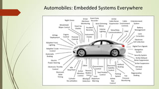Automobiles: Embedded Systems Everywhere
 