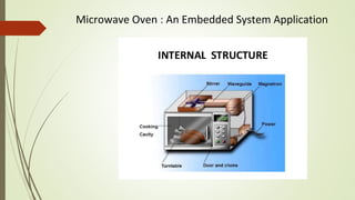 Microwave Oven : An Embedded System Application
 