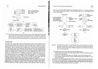 embedded systems architecture, programming and design raj kamal.pdf
