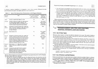 embedded systems architecture, programming and design raj kamal.pdf