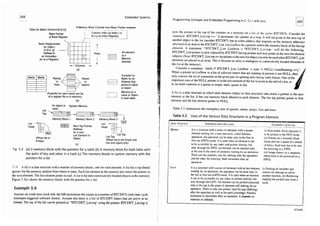 embedded systems architecture, programming and design raj kamal.pdf