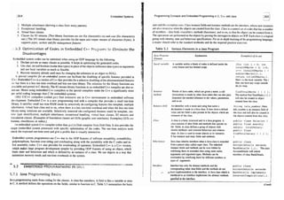 embedded systems architecture, programming and design raj kamal.pdf