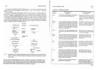 embedded systems architecture, programming and design raj kamal.pdf