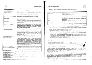 embedded systems architecture, programming and design raj kamal.pdf