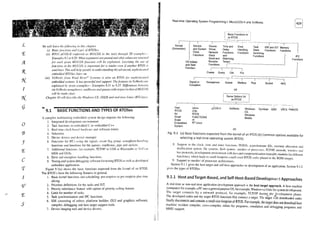 embedded systems architecture, programming and design raj kamal.pdf
