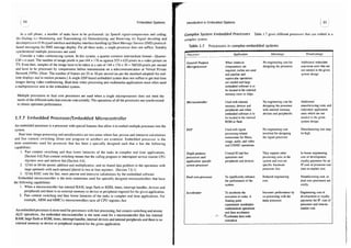 embedded systems architecture, programming and design raj kamal.pdf