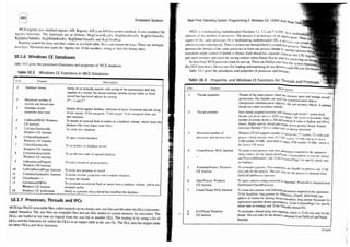 embedded systems architecture, programming and design raj kamal.pdf