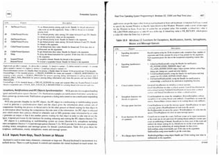 embedded systems architecture, programming and design raj kamal.pdf