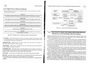 embedded systems architecture, programming and design raj kamal.pdf